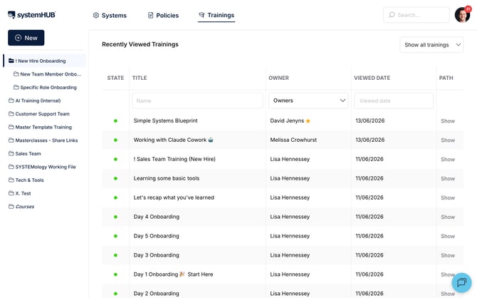 trainings-list